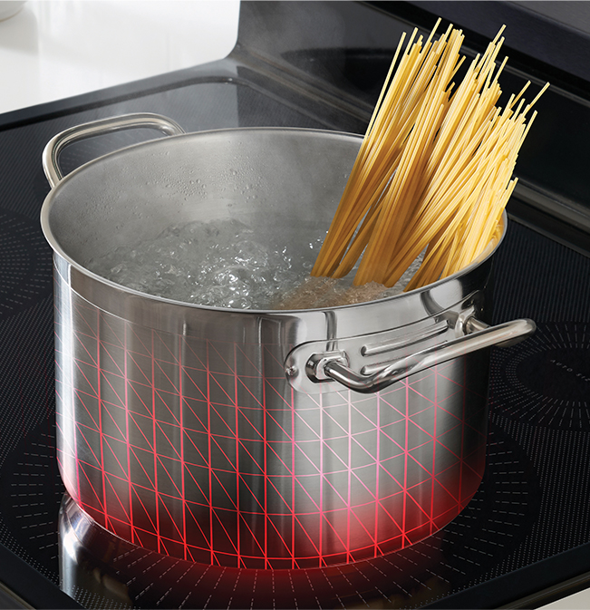 heat distribution pot